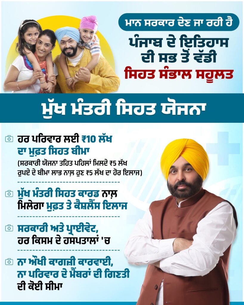 Chief Minister Health Scheme: 65 Lakh Families Of Punjab Will Get Free Treatment Up To Rs 10 Lakh 1 Chief Minister Health Scheme: 65 Lakh Families Of Punjab Will Get Free Treatment Up To Rs 10 Lakh